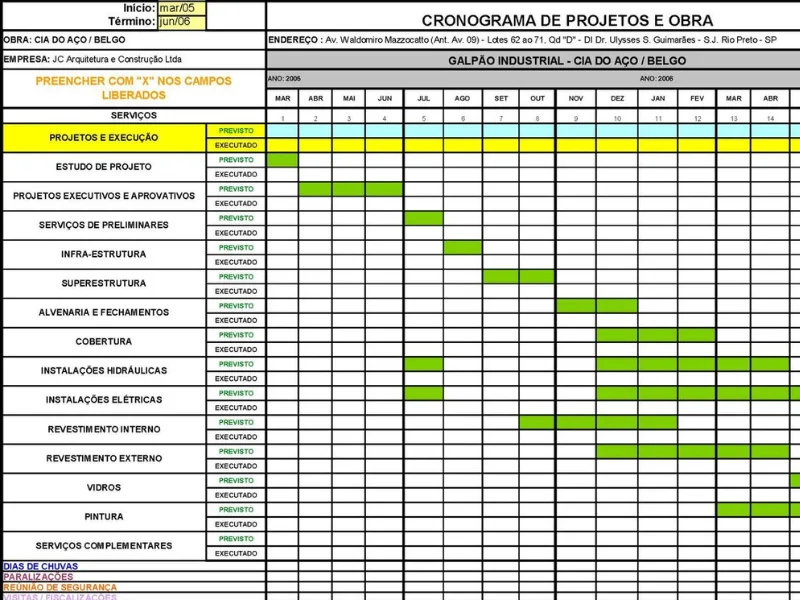 Planilha de construção